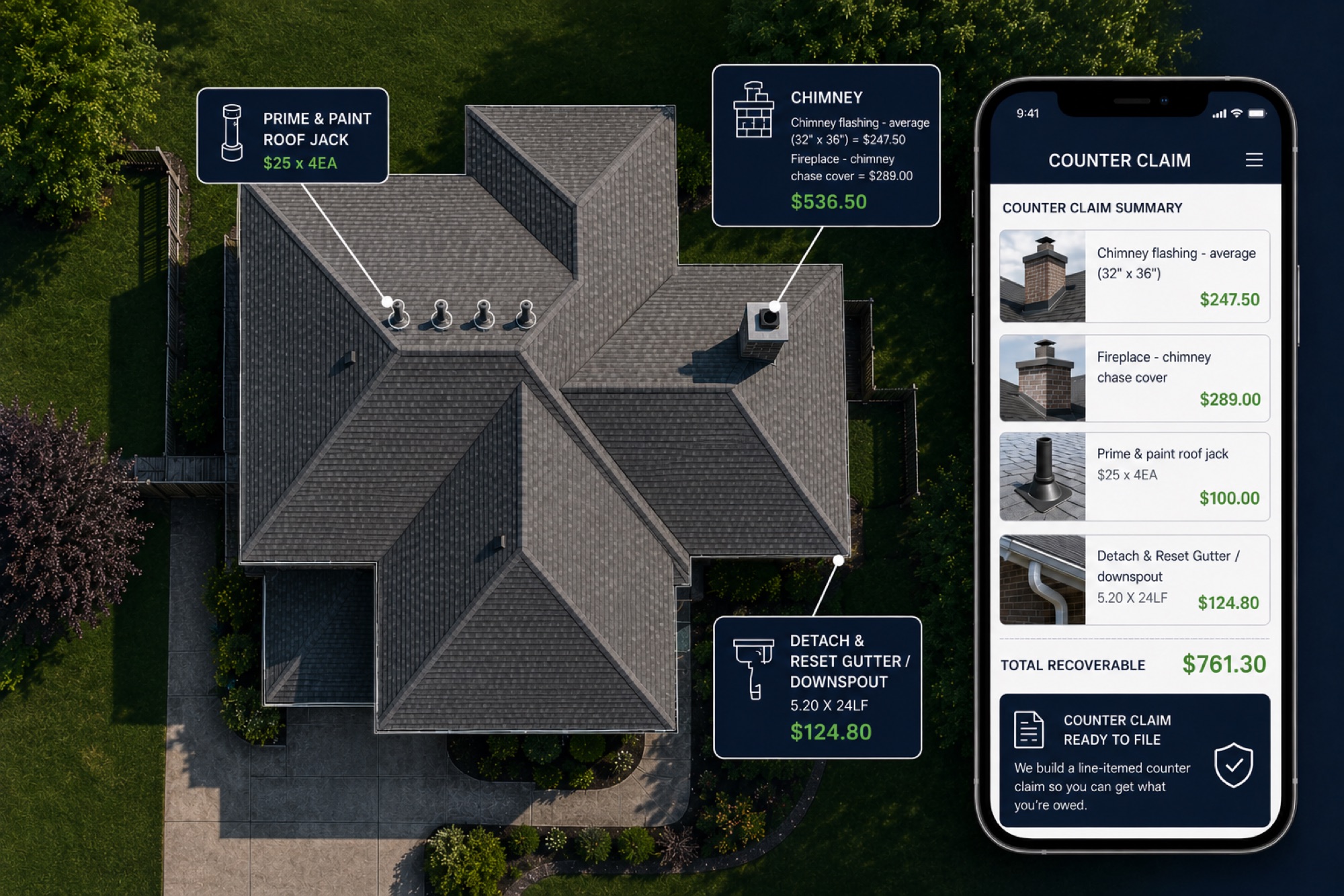 Aerial view of a roof with Adjuster Check counter claim callouts: primed roof jacks, chimney flashing, gutter detach and reset, totaling $761.30 recoverable